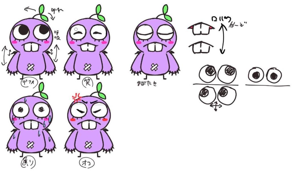 ミニキャラゆるキャラの表情差分