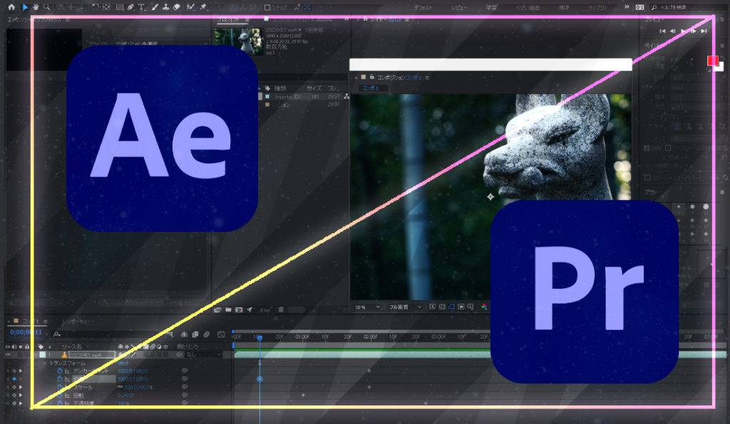 Adobe AfterEffectsやPremiere proを使った動画編集・特殊加工・合成・モーショングラフィックス VFX 合成 歌詞動画承りいたします。