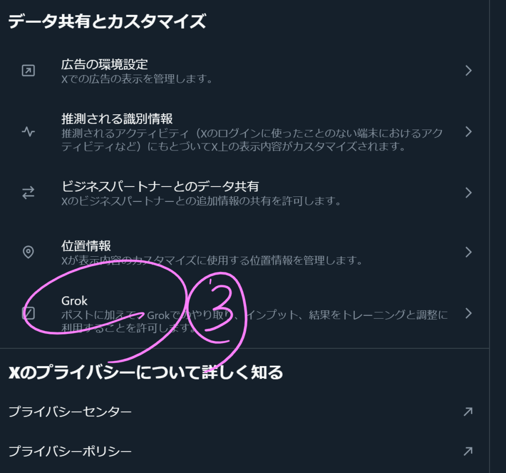 投稿内容のAI学習を許可しない設定　Grork