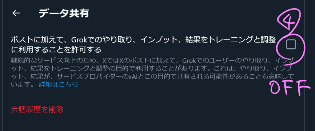 投稿内容のAI学習を許可しない設定　ポストに加えて、Grokでのやり取り、インプット、結果をトレーニングと調整に利用することを許可する